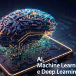 ¿Puede la Inteligencia Artificial predecir la productividad científica universitaria?
